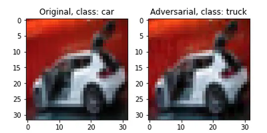 Adversarial ML