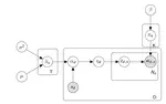 Topic Modeling with Metadata